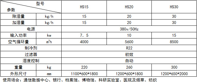 恒濕機(jī)2.jpg