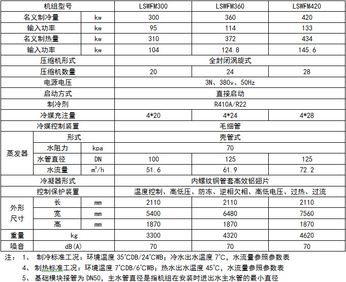 工業(yè)冷水機(jī)2.jpg