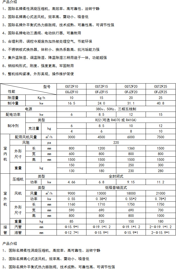 風冷調(diào)溫降溫管道1.jpg