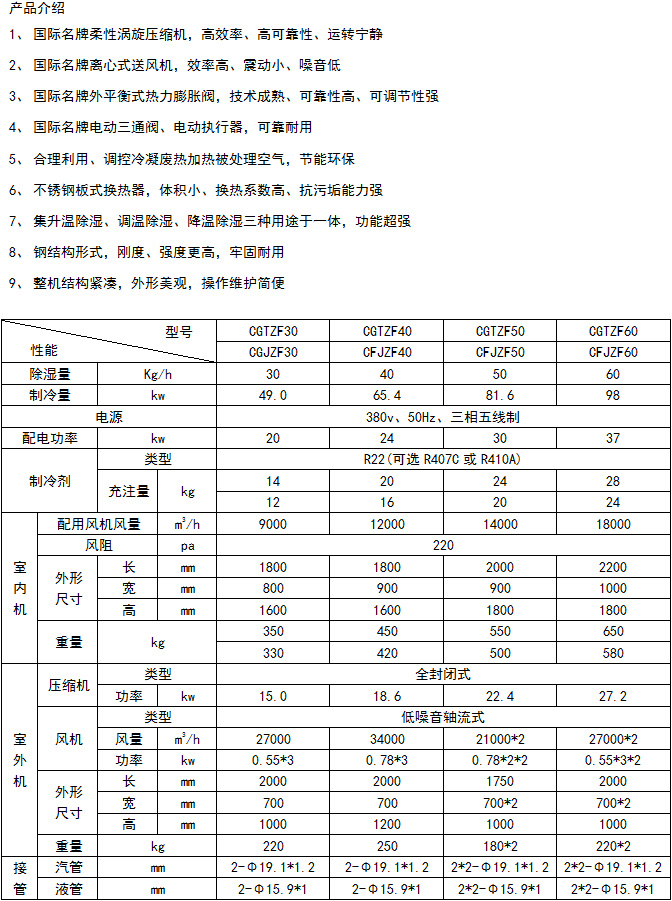 風冷調溫降溫管道2.jpg